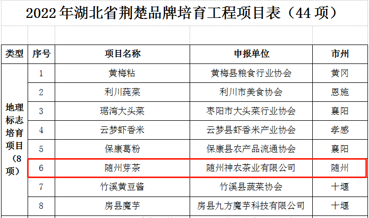 微信圖片_20220425075121(1).png 微信圖片_20220425075121(1).png