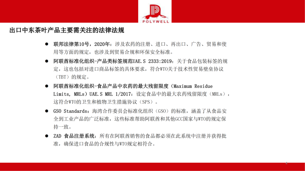 企業(yè)國際化經(jīng)營合規(guī)風(fēng)險排查-茶葉產(chǎn)業(yè)_純圖版_03.png