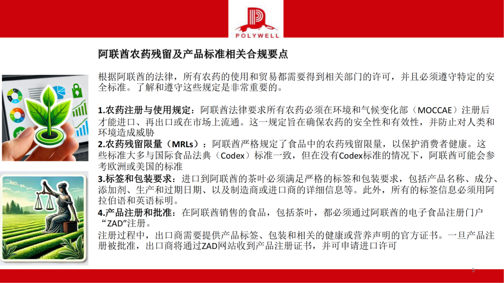 企業(yè)國際化經(jīng)營合規(guī)風(fēng)險排查-茶葉產(chǎn)業(yè)_純圖版_04.png