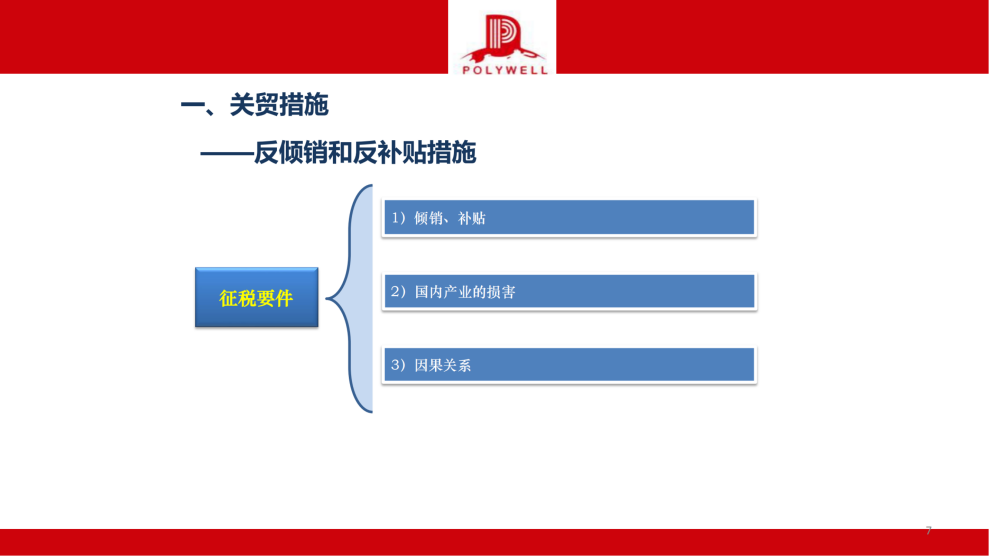 企業(yè)國際化經(jīng)營合規(guī)風(fēng)險排查-茶葉產(chǎn)業(yè)_純圖版_06.png
