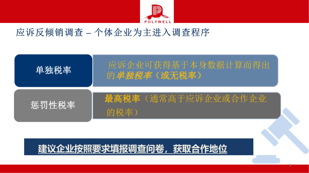 企業(yè)國際化經(jīng)營合規(guī)風(fēng)險排查-茶葉產(chǎn)業(yè)_純圖版_07.png