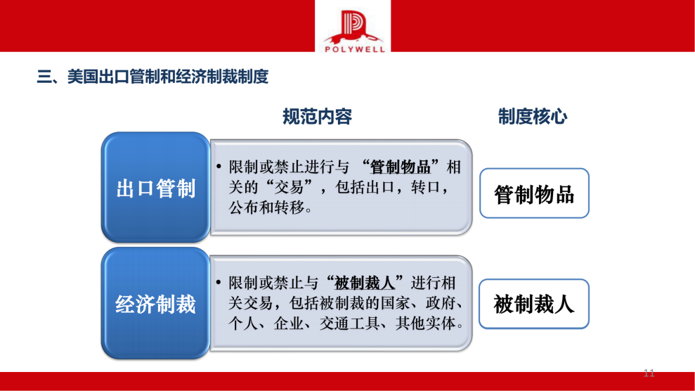 企業(yè)國際化經(jīng)營合規(guī)風(fēng)險排查-茶葉產(chǎn)業(yè)_純圖版_10.png