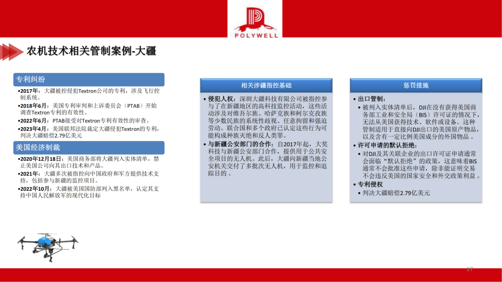 企業(yè)國際化經(jīng)營合規(guī)風(fēng)險排查-茶葉產(chǎn)業(yè)_純圖版_16.png