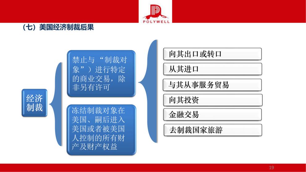 企業(yè)國際化經(jīng)營合規(guī)風(fēng)險排查-茶葉產(chǎn)業(yè)_純圖版_18.png