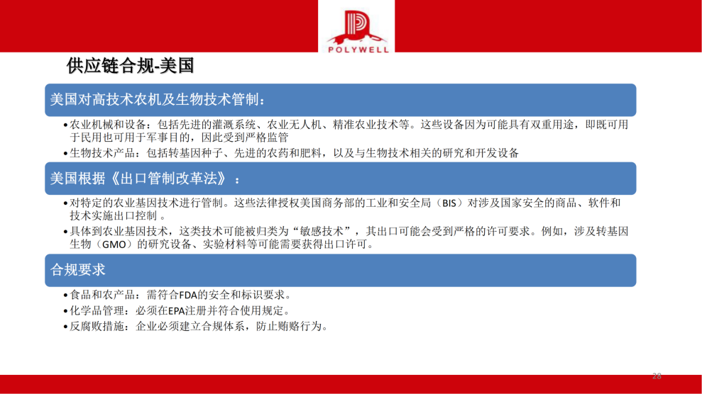 企業(yè)國際化經(jīng)營合規(guī)風(fēng)險排查-茶葉產(chǎn)業(yè)_純圖版_27.png