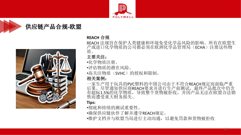 企業(yè)國際化經(jīng)營合規(guī)風(fēng)險排查-茶葉產(chǎn)業(yè)_純圖版_31.png