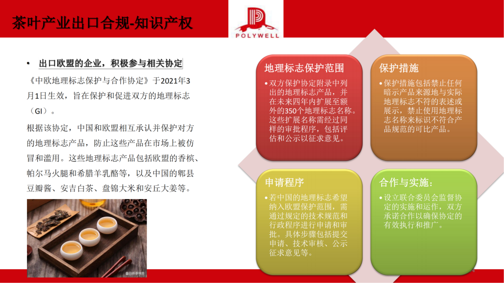 企業(yè)國際化經(jīng)營合規(guī)風(fēng)險排查-茶葉產(chǎn)業(yè)_純圖版_33.png