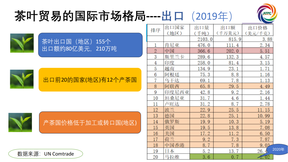 楚茶出海1105_05.png