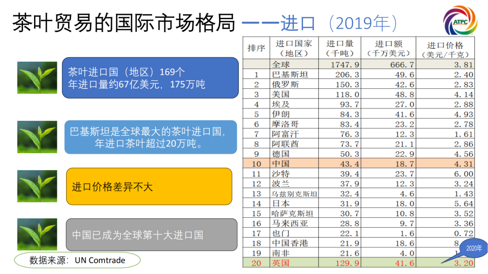 楚茶出海1105_07.png