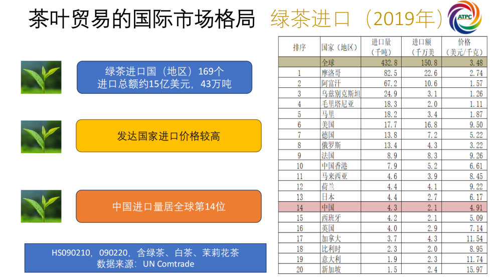 楚茶出海1105_09.png