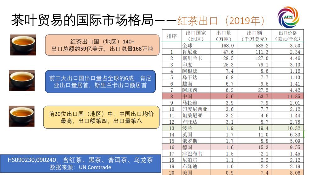 楚茶出海1105_10.png