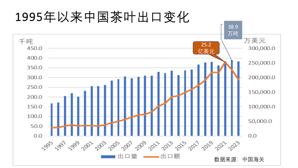楚茶出海1105_22.png