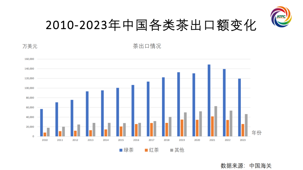 楚茶出海1105_23.png