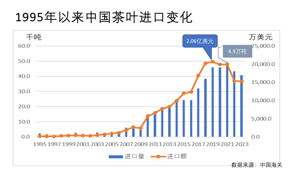 楚茶出海1105_25.png