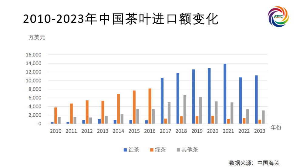 楚茶出海1105_26.png