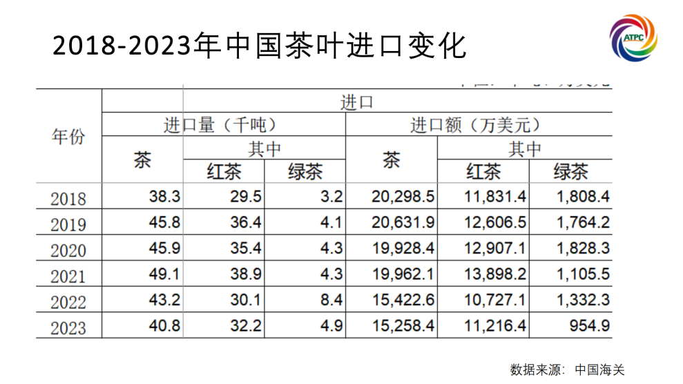 楚茶出海1105_27.png
