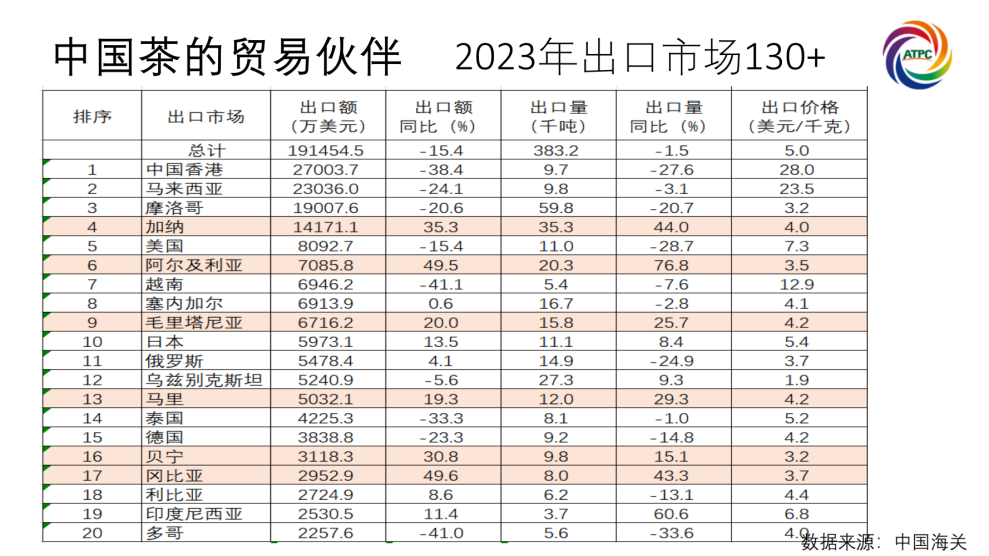 楚茶出海1105_28.png