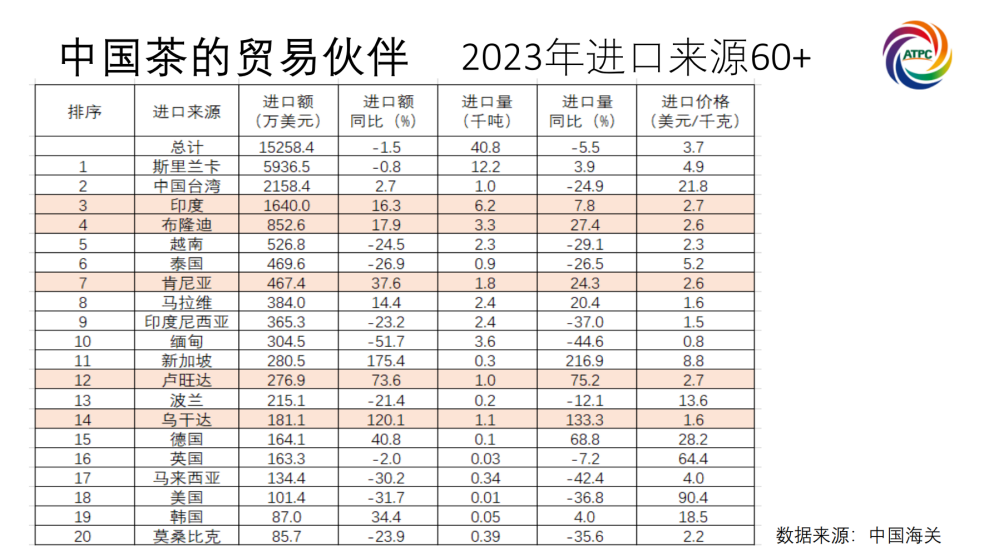 楚茶出海1105_29.png
