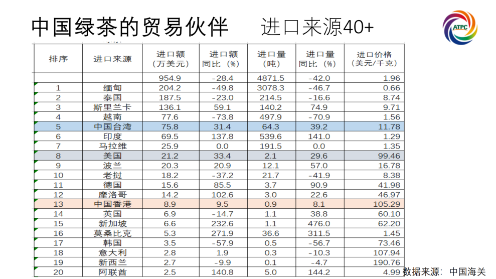 楚茶出海1105_31.png