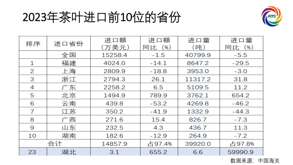 楚茶出海1105_39.png