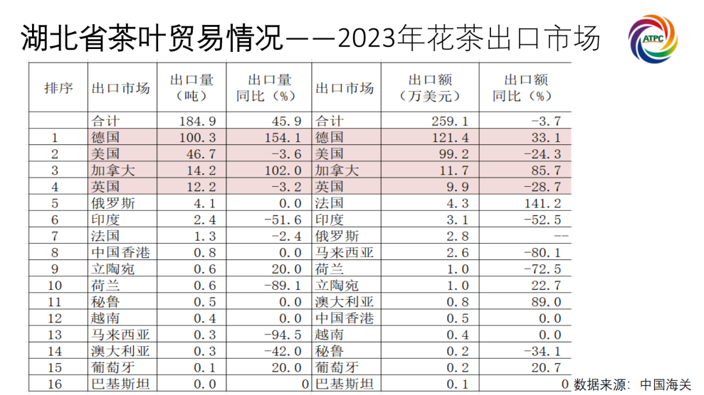 楚茶出海1105_51.png